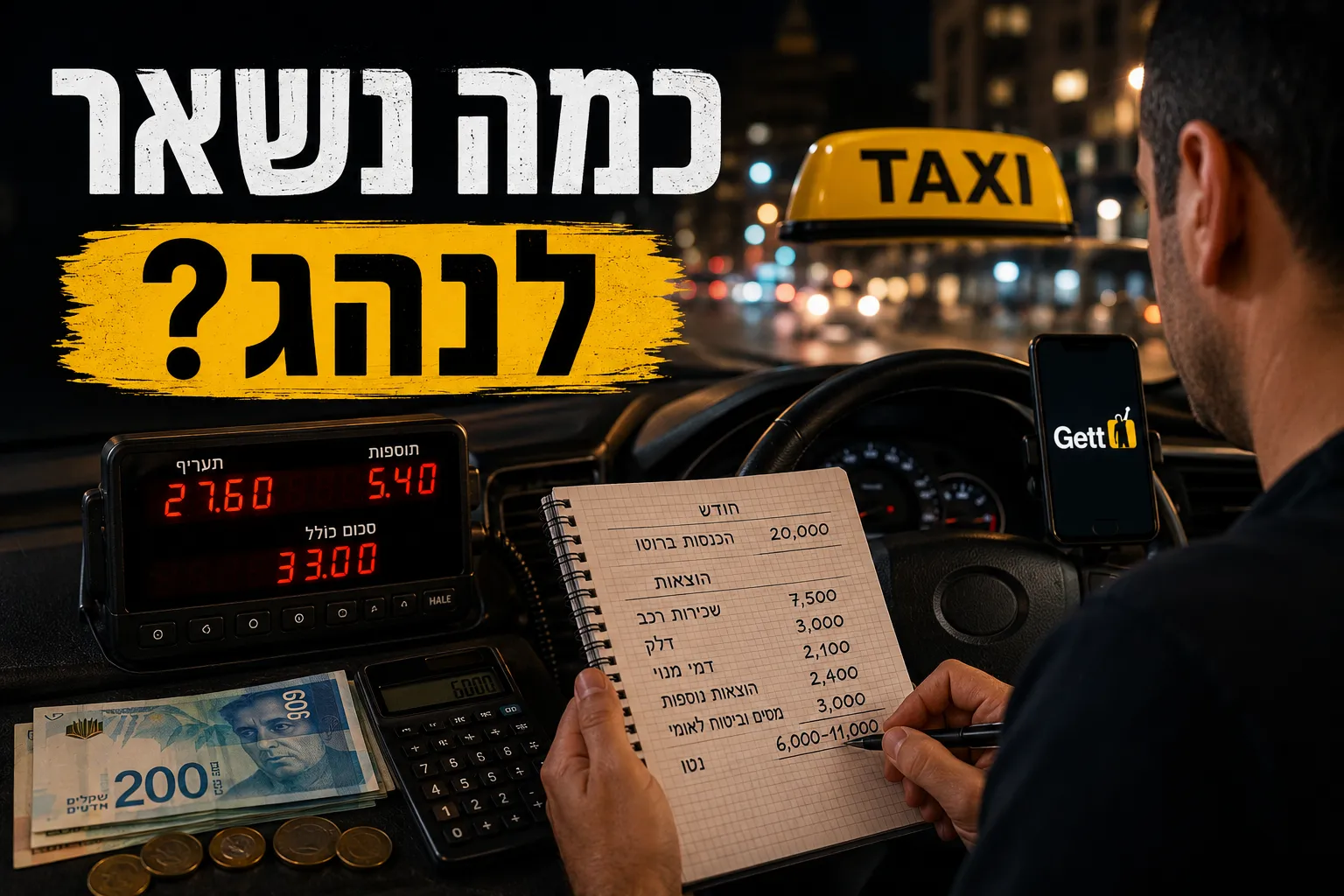 כמה מרוויח נהג מונית בישראל: הכנסה נטו לפי מודל ההעסקה - חדשות ועדכונים תעשיית המוניות בישראל