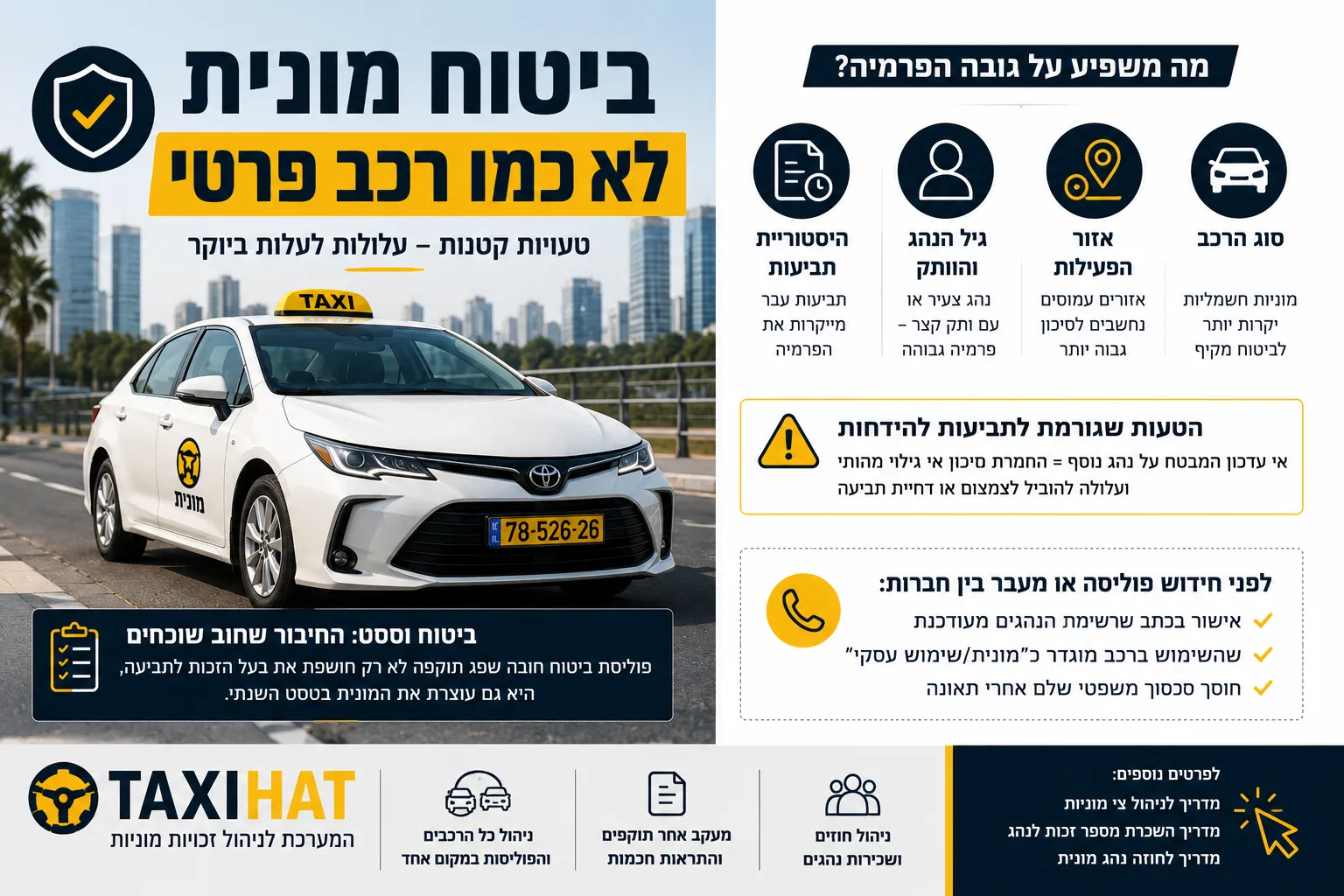 ביטוח מונית: מה לבדוק לפני חידוש הפוליסה - חדשות מתעשיית המוניות