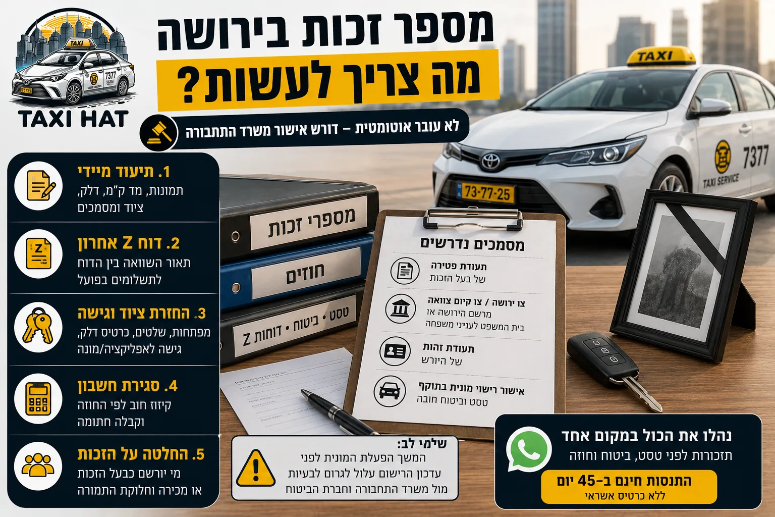 ירושת מספר זכות מונית: מה קורה כשבעל הזכות נפטר - חדשות מתעשיית המוניות